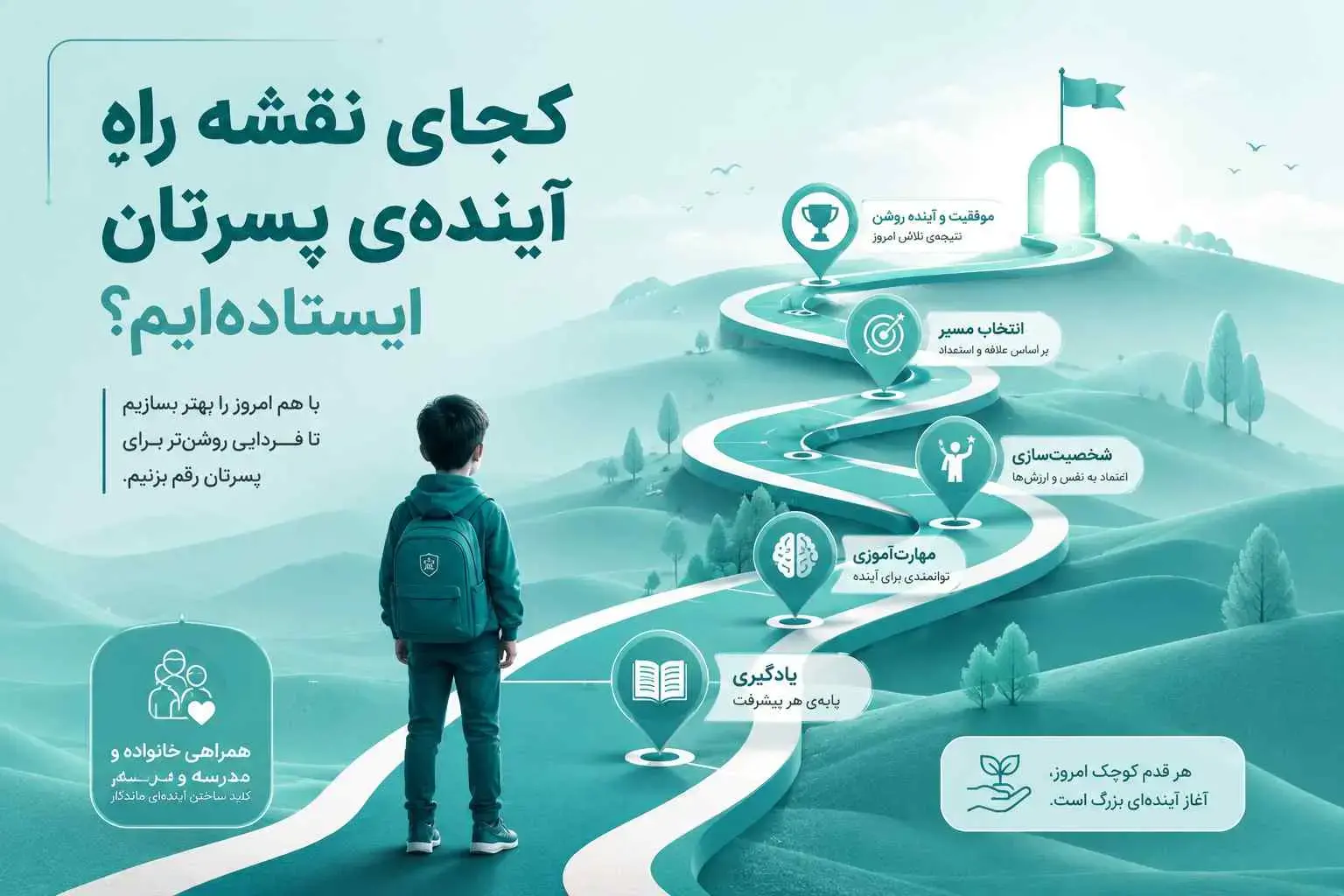 کجاي نقشه راهِ آينده‌ي پسرتان ايستاده‌ايم؟